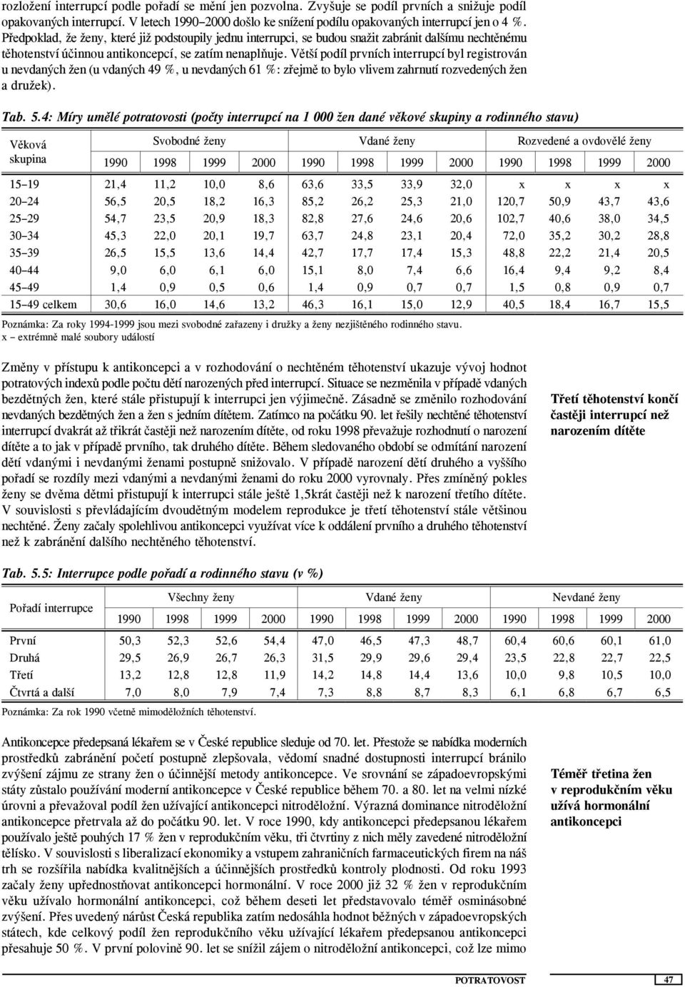 Větší podíl prvních interrupcí byl registrován u nevdaných žen (u vdaných 49 %, u nevdaných 61 %: zřejmě to bylo vlivem zahrnutí rozvedených žen a družek). Tab. 5.