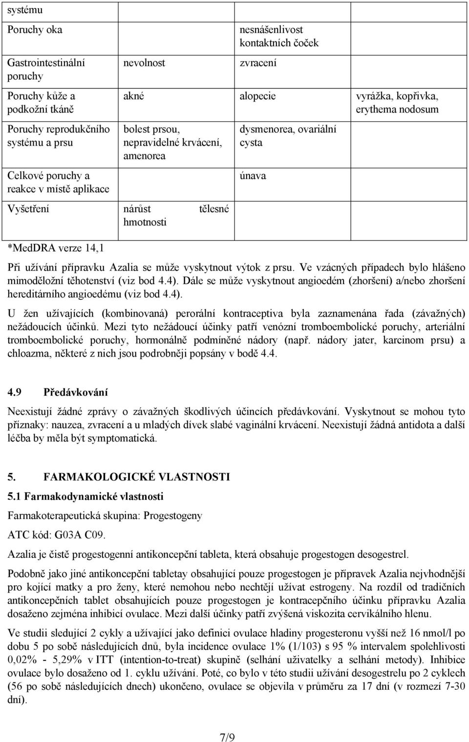 užívání přípravku Azalia se může vyskytnout výtok z prsu. Ve vzácných případech bylo hlášeno mimoděložní těhotenství (viz bod 4.4).