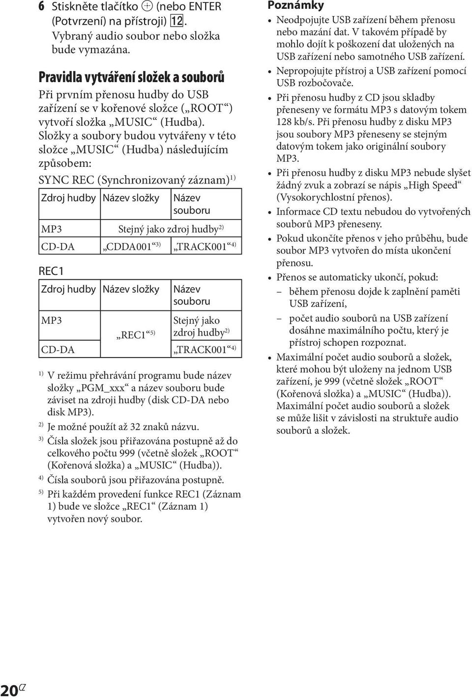 Složky a soubory budou vytvářeny v této složce MUSIC (Hudba) následujícím způsobem: SYNC REC (Synchronizovaný záznam) 1) Zdroj hudby Název složky Název souboru MP3 Stejný jako zdroj hudby 2) CD-DA