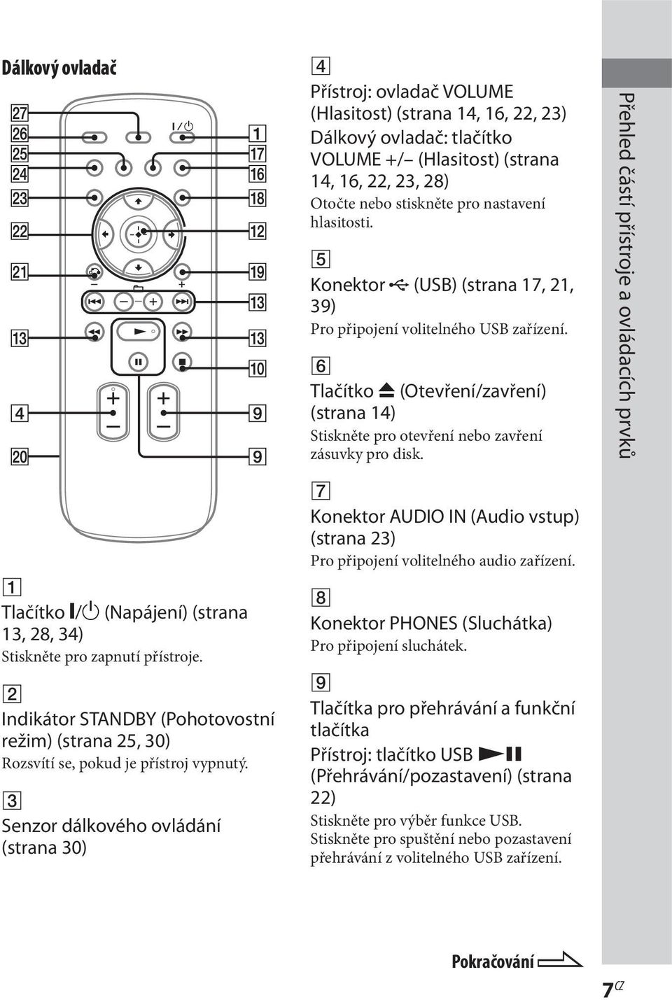 Přehled částí přístroje a ovládacích prvků 1 Tlačítko "/1 (Napájení) (strana 13, 28, 34) Stiskněte pro zapnutí přístroje.