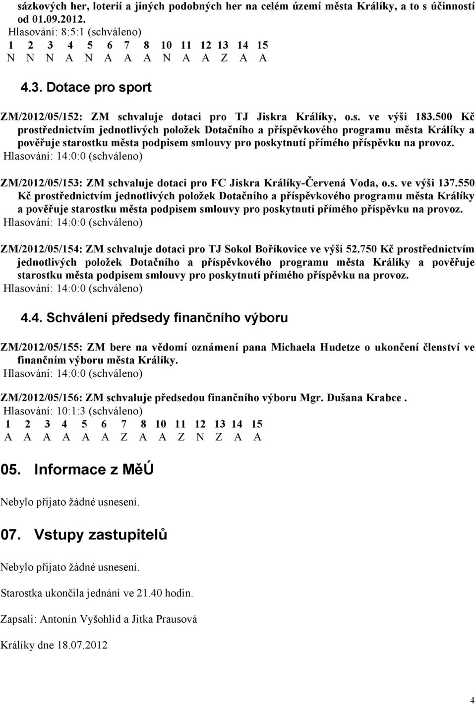 500 Kč prostřednictvím jednotlivých položek Dotačního a příspěvkového programu města Králíky a pověřuje starostku města podpisem smlouvy pro poskytnutí přímého příspěvku na provoz.