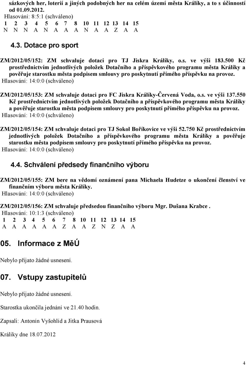 500 Kč prostřednictvím jednotlivých položek Dotačního a příspěvkového programu města Králíky a pověřuje starostku města podpisem smlouvy pro poskytnutí přímého příspěvku na provoz.