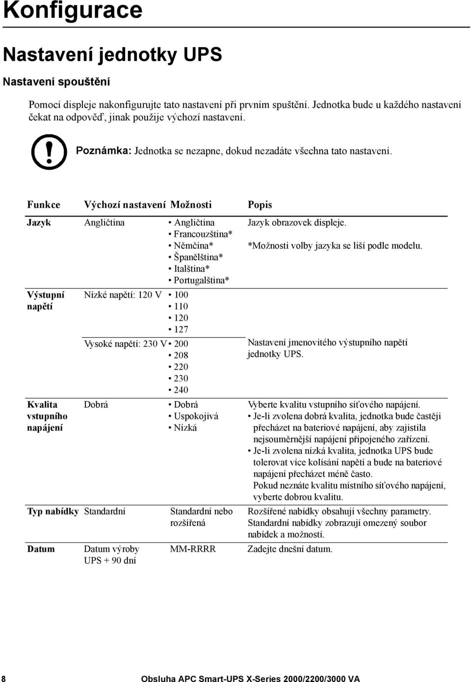 Funkce Výchozí nastavení Možnosti Popis Jazyk Angličtina Angličtina Francouzština* Němčina* Španělština* Italština* Portugalština* Výstupní napětí Kvalita vstupního napájení Nízké napětí: 120 V 100