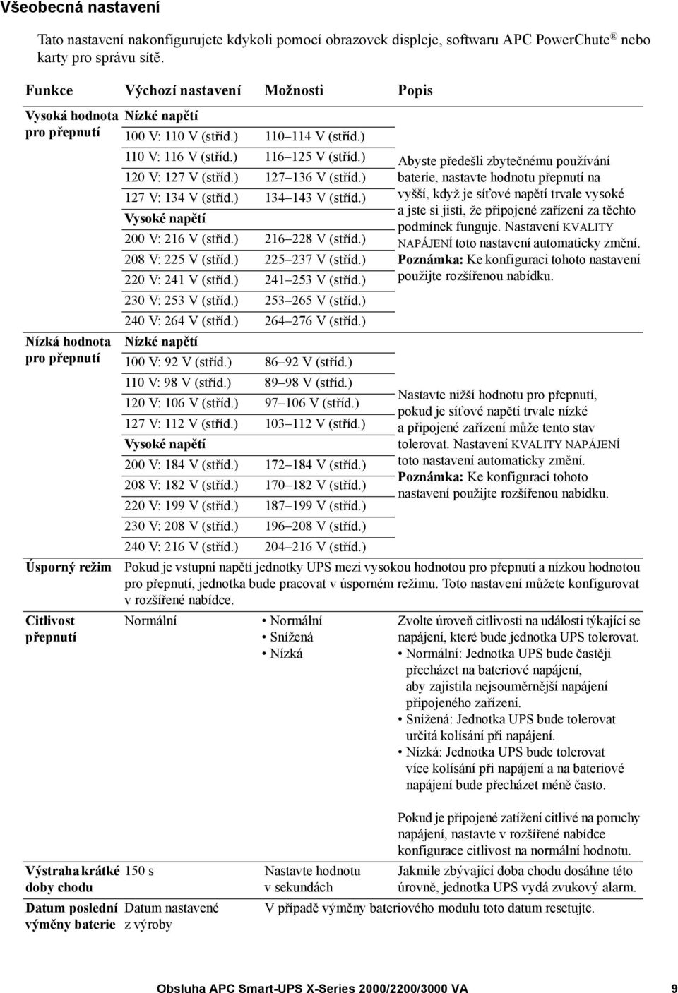 ) Abyste předešli zbytečnému používání 120 V: 127 V (stříd.) 127 136 V (stříd.) baterie, nastavte hodnotu přepnutí na 127 V: 134 V (stříd.) 134 143 V (stříd.