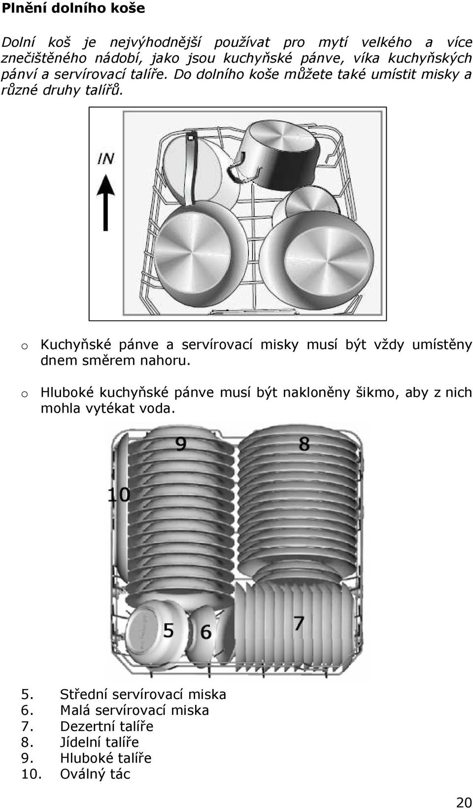 o Kuchyňské pánve a servírovací misky musí být vždy umístěny dnem směrem nahoru.