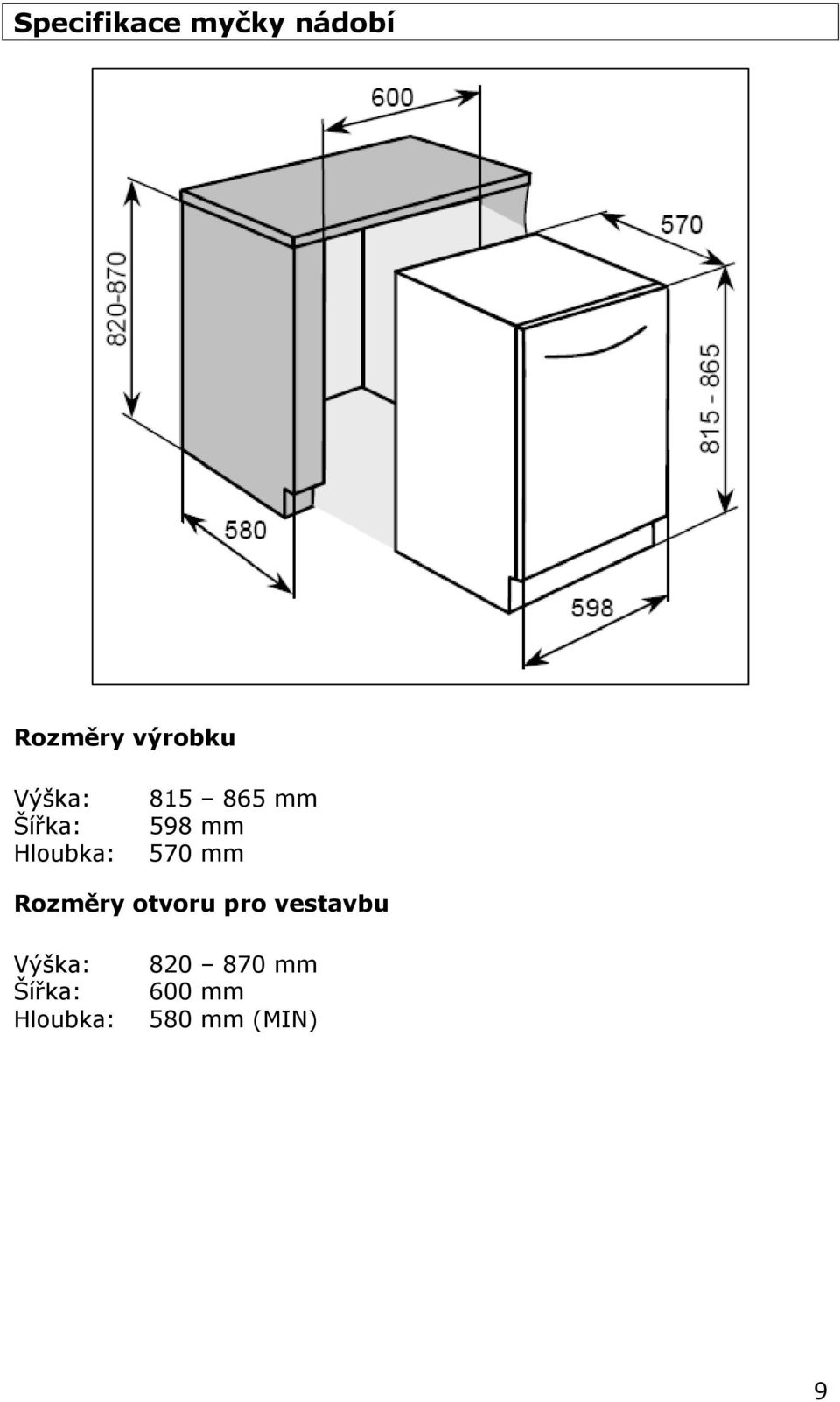 570 mm Rozměry otvoru pro vestavbu Výška: