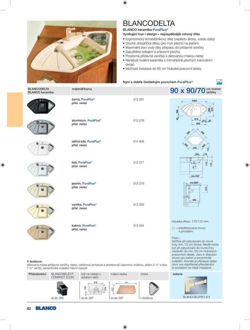 do 65 cm hluboké pracovní desky BLANCODELTA Nyní s dobře čistitelným povrchem PuraPlus 90 x 90/70 skříňky černá, PuraPlus 512 281 přísl. nerez aluminium, PuraPlus 512 278 přísl.