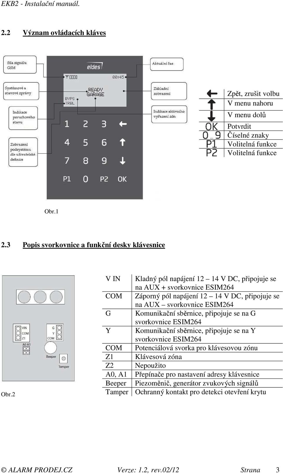 2 V IN Kladný pól napájení 12 14 V DC, připojuje se na AUX + svorkovnice ESIM264 COM Záporný pól napájení 12 14 V DC, připojuje se na AUX svorkovnice ESIM264 G Komunikační sběrnice,