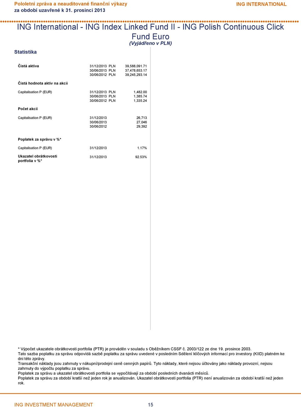 24 Počet akcií Capitalisation P (EUR) 31/12/2013 26,713 30/06/2013 27,046 30/06/2012 29,392 Poplatek za správu v %* Capitalisation P (EUR) 31/12/2013 1.