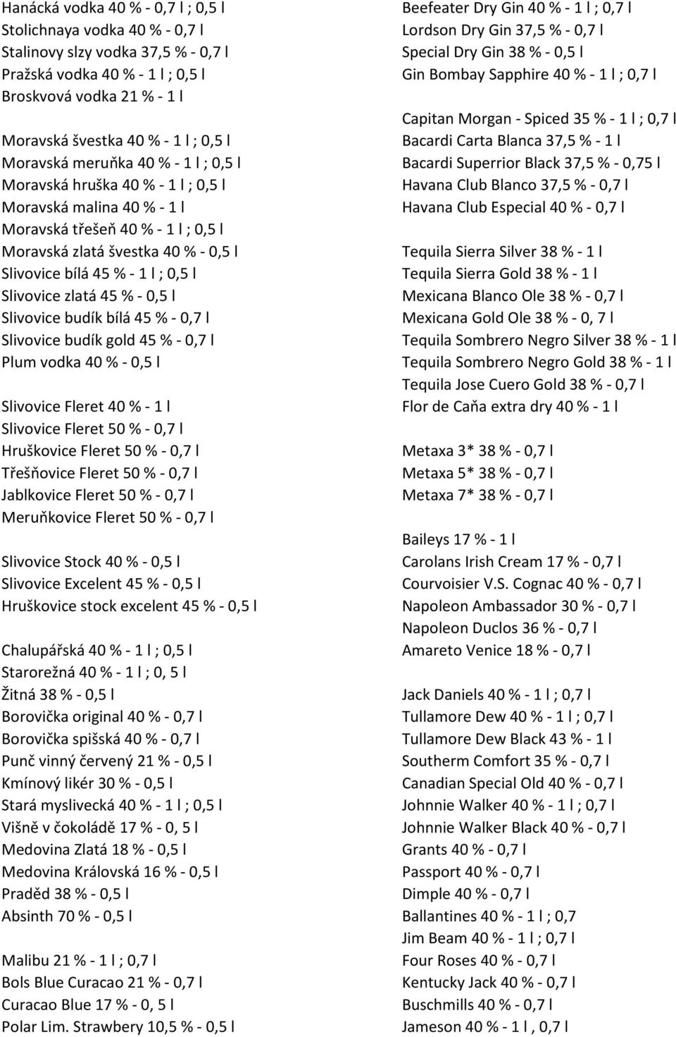 37,5 % - 1 l Moravská meruňka 40 % - 1 l ; 0,5 l Bacardi Superrior Black 37,5 % - 0,75 l Moravská hruška 40 % - 1 l ; 0,5 l Havana Club Blanco 37,5 % - 0,7 l Moravská malina 40 % - 1 l Havana Club