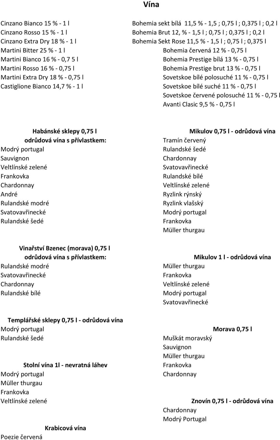 Bohemia červená 12 % - 0,75 l Bohemia Prestige bílá 13 % - 0,75 l Bohemia Prestige brut 13 % - 0,75 l Sovetskoe bílé polosuché 11 % - 0,75 l Sovetskoe bílé suché 11 % - 0,75 l Sovetskoe červené