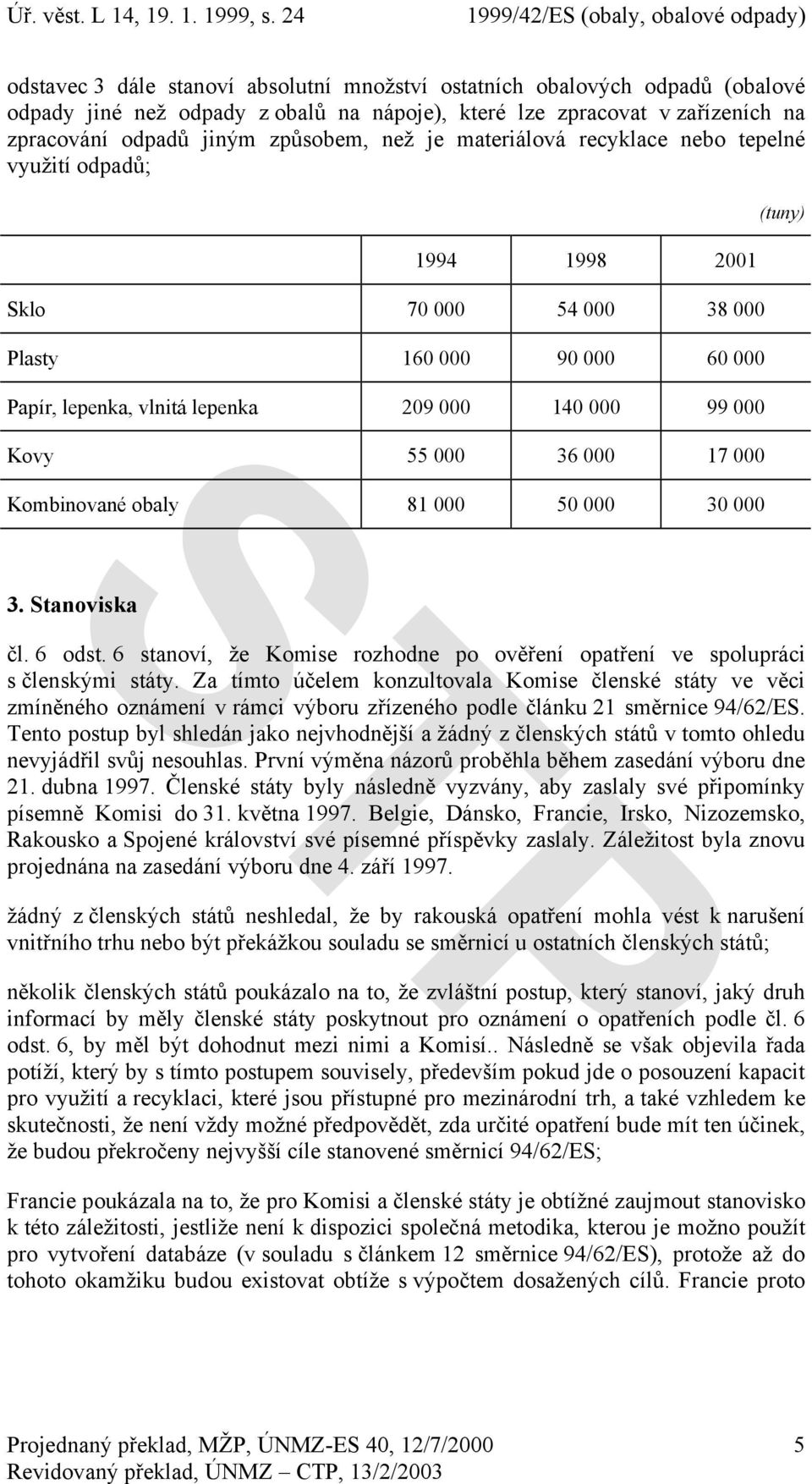 000 17 000 Kombinované obaly 81 000 50 000 30 000 3. Stanoviska čl. 6 odst. 6 stanoví, že Komise rozhodne po ověření opatření ve spolupráci s členskými státy.