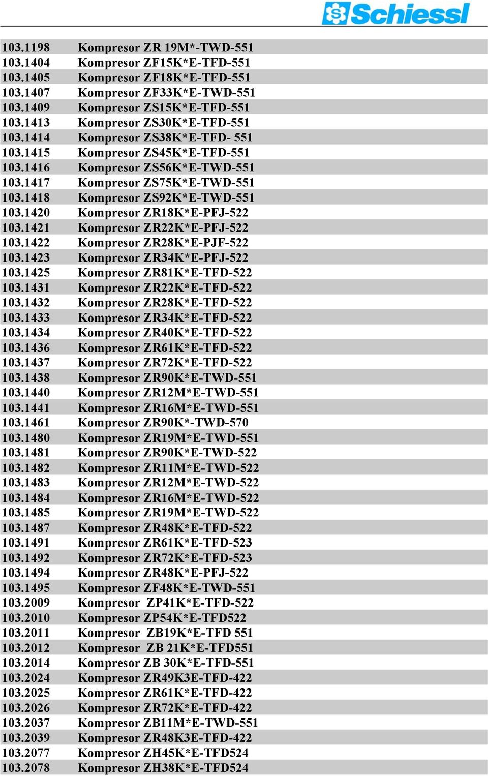 1418 Kompresor ZS92K*E-TWD-551 103.1420 Kompresor ZR18K*E-PFJ-522 103.1421 Kompresor ZR22K*E-PFJ-522 103.1422 Kompresor ZR28K*E-PJF-522 103.1423 Kompresor ZR34K*E-PFJ-522 103.