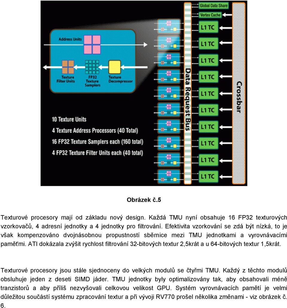 ATI dokázala zvýšit rychlost filtrování 32-bitových textur 2,5krát a u 64-bitových textur 1,5krát. Texturové procesory jsou stále sjednoceny do velkých modulů se čtyřmi TMU.