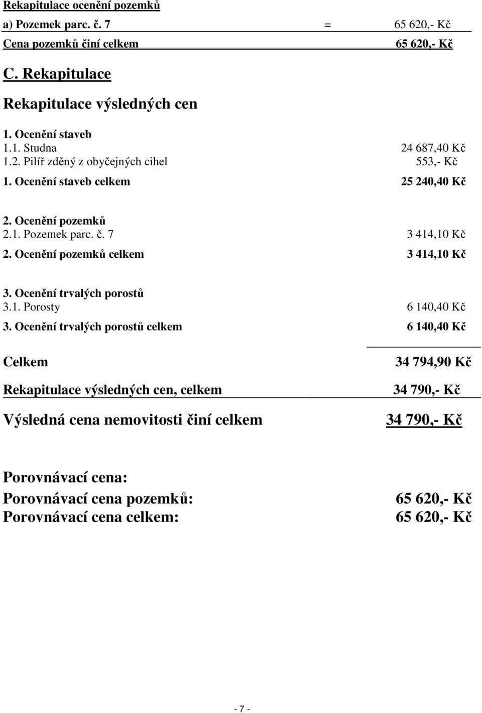 Ocenění pozemků celkem 3 414,10 Kč 3. Ocenění trvalých porostů 3.1. Porosty 6 140,40 Kč 3.