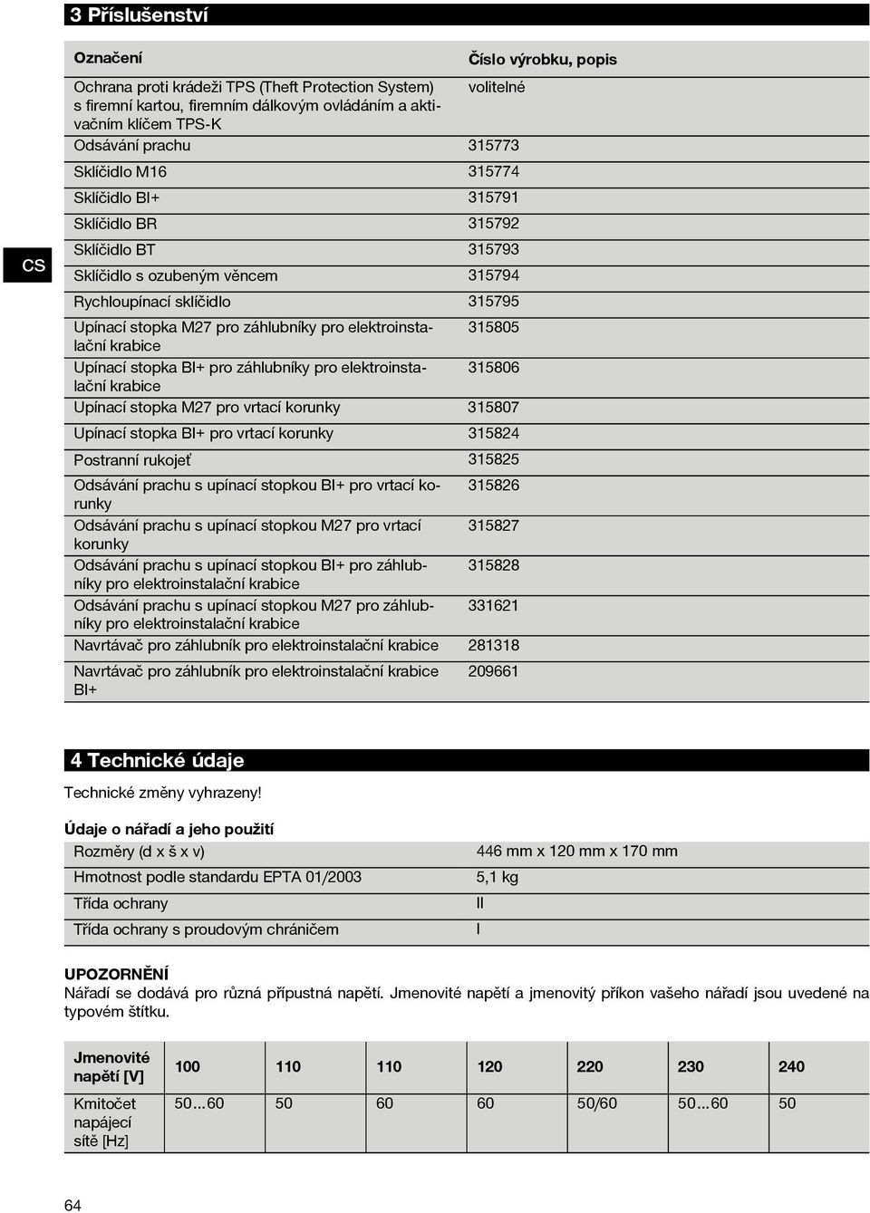 elektroinstalační 315805 krabice Upínací stopka BI+ pro záhlubníky pro elektroinstalační 315806 krabice Upínací stopka M27 pro vrtací korunky 315807 Upínací stopka BI+ pro vrtací korunky 315824