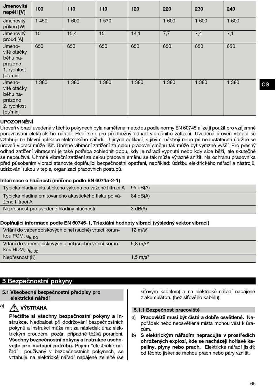 těchto pokynech byla naměřena metodou podle normy EN 60745 a lze ji použít pro vzájemné porovnávání elektrického nářadí. Hodí se i pro předběžný odhad vibračního zatížení.