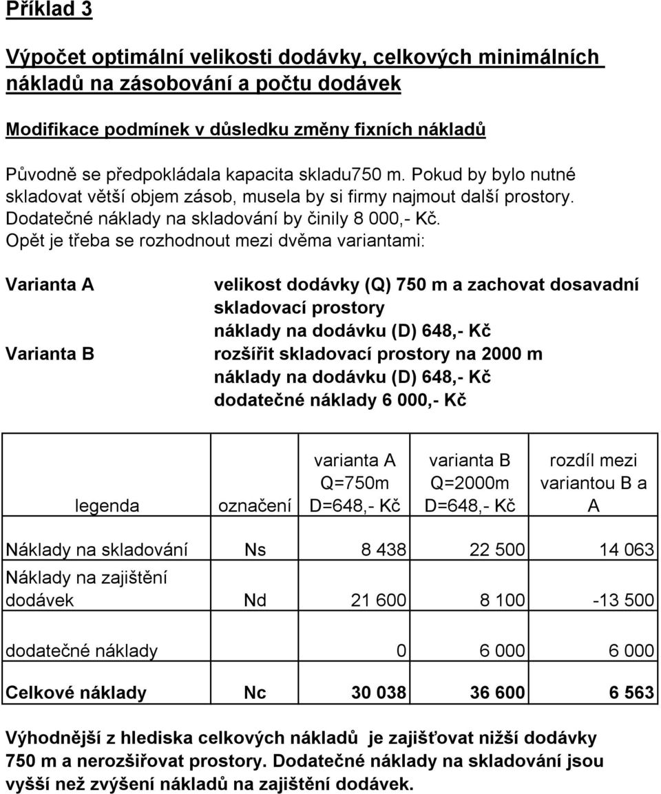 Opět je třeba se rozhodnout mezi dvěma variantami: Varianta A Varianta B velikost dodávky (Q) 750 m a zachovat dosavadní skladovací prostory na dodávku (D) 648,- Kč rozšířit skladovací prostory na