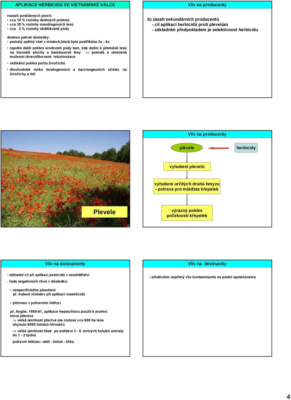 diverzifikované rekolonizace radikální pokles počtu živočichů dlouhodobé riziko teratogenních a karcinogenních účinků na živočichy a lidi b) zásah sekundárních producentů -cíl aplikací herbicidů