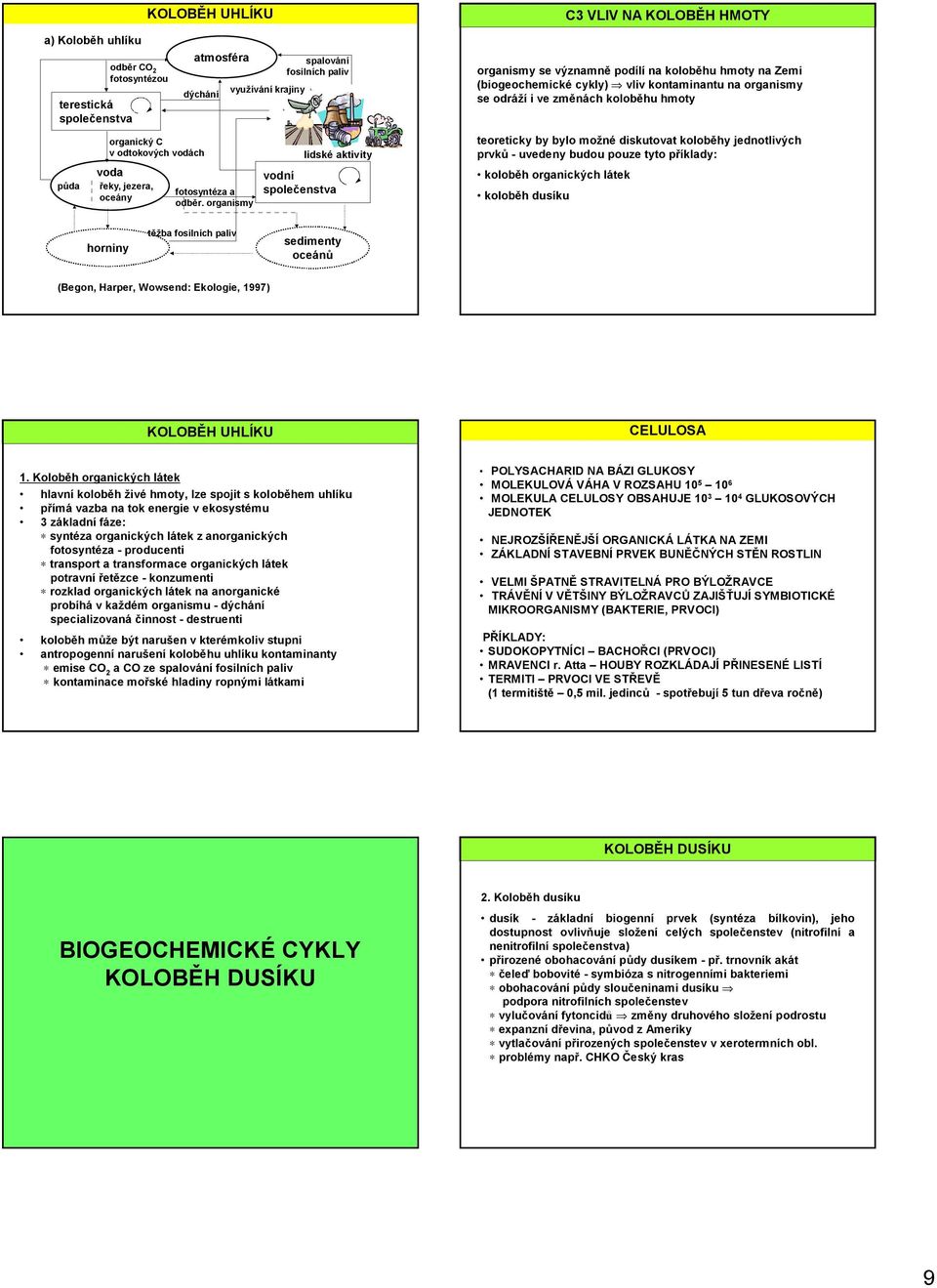 organismy se odráží i ve změnách koloběhu hmoty teoreticky by bylo možné diskutovat koloběhy jednotlivých prvků -uvedeny budou pouze tyto příklady: koloběh organických látek koloběh dusíku horniny