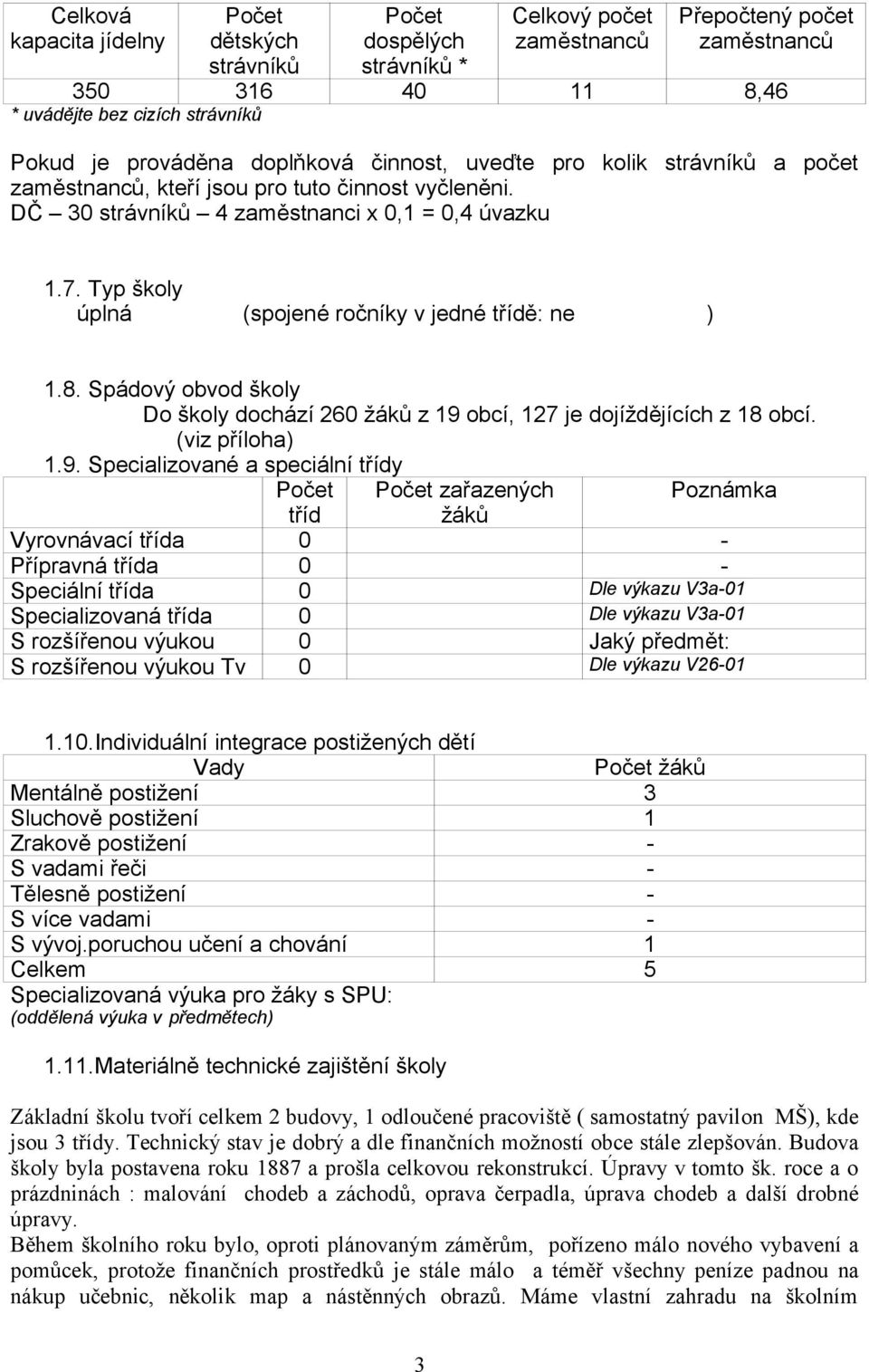 Typ školy úplná (spojené ročníky v jedné třídě: ne ) 1.8. Spádový obvod školy Do školy dochází 260 žáků z 19 