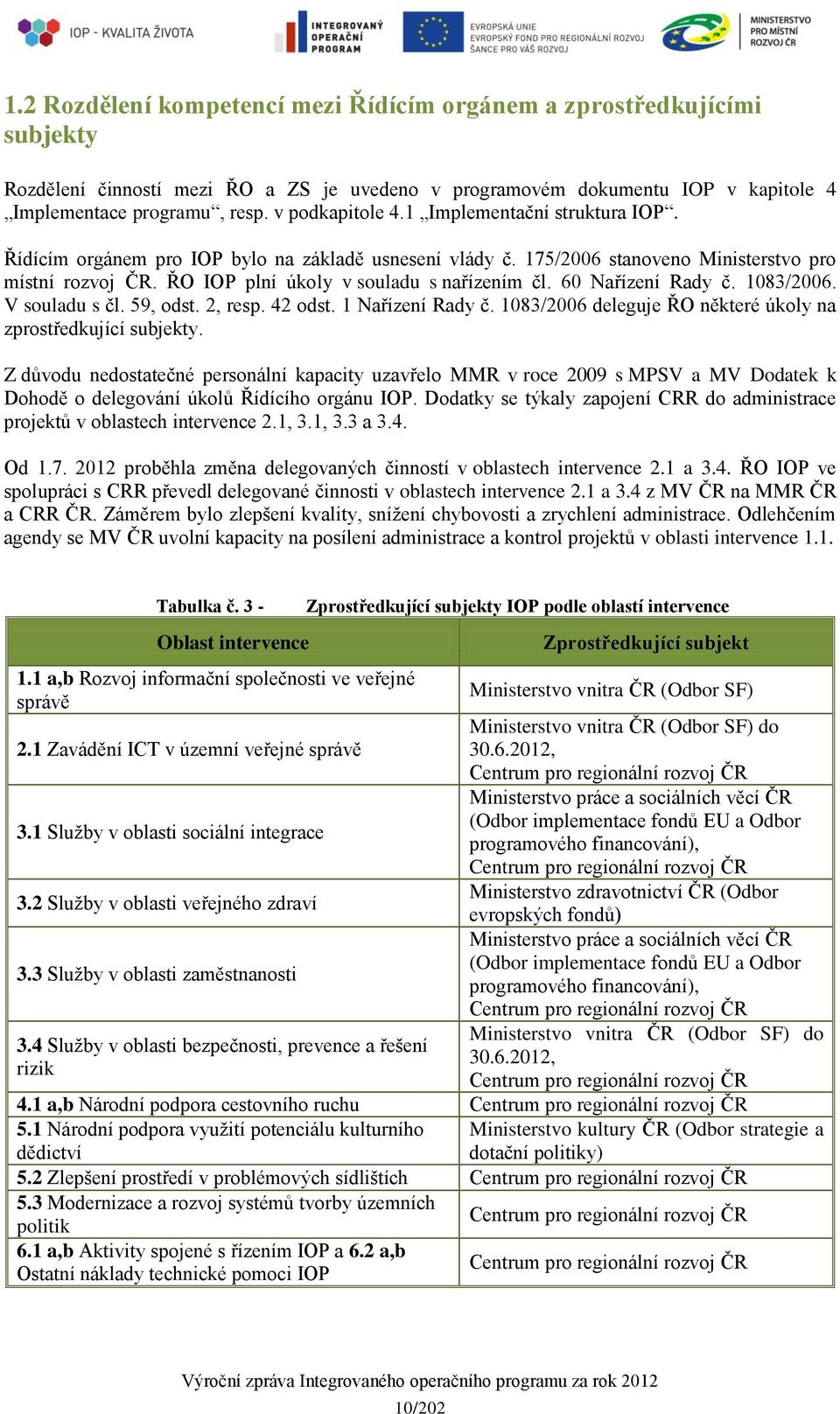 ŘO IOP plní úkoly v souladu s nařízením čl. 60 Nařízení Rady č. 1083/2006. V souladu s čl. 59, odst. 2, resp. 42 odst. 1 Nařízení Rady č.