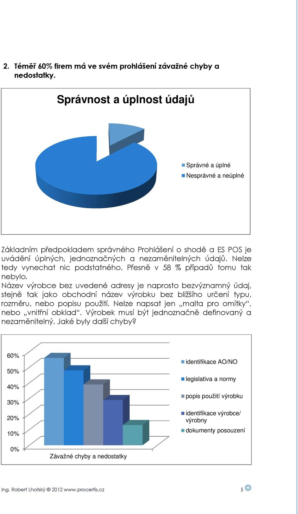 Nelze tedy vynechat nic podstatného. Přesně v 58 % případů tomu tak nebylo.