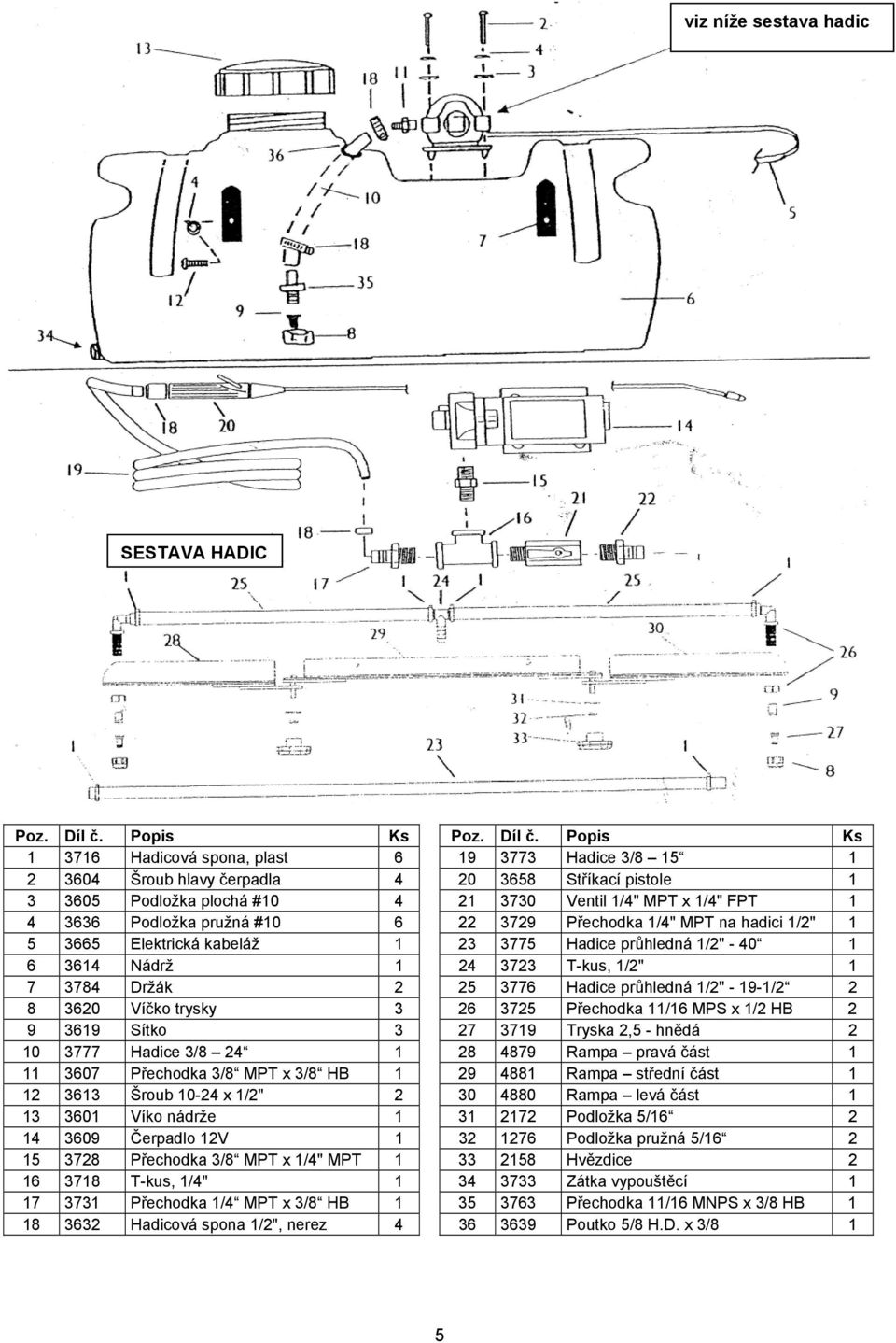 Popis Ks 1 3716 Hadicová spona, plast 6 19 3773 Hadice 3/8 15 1 2 3604 Šroub hlavy čerpadla 4 20 3658 Stříkací pistole 1 3 3605 Podložka plochá #10 4 21 3730 Ventil 1/4" MPT x 1/4" FPT 1 4 3636