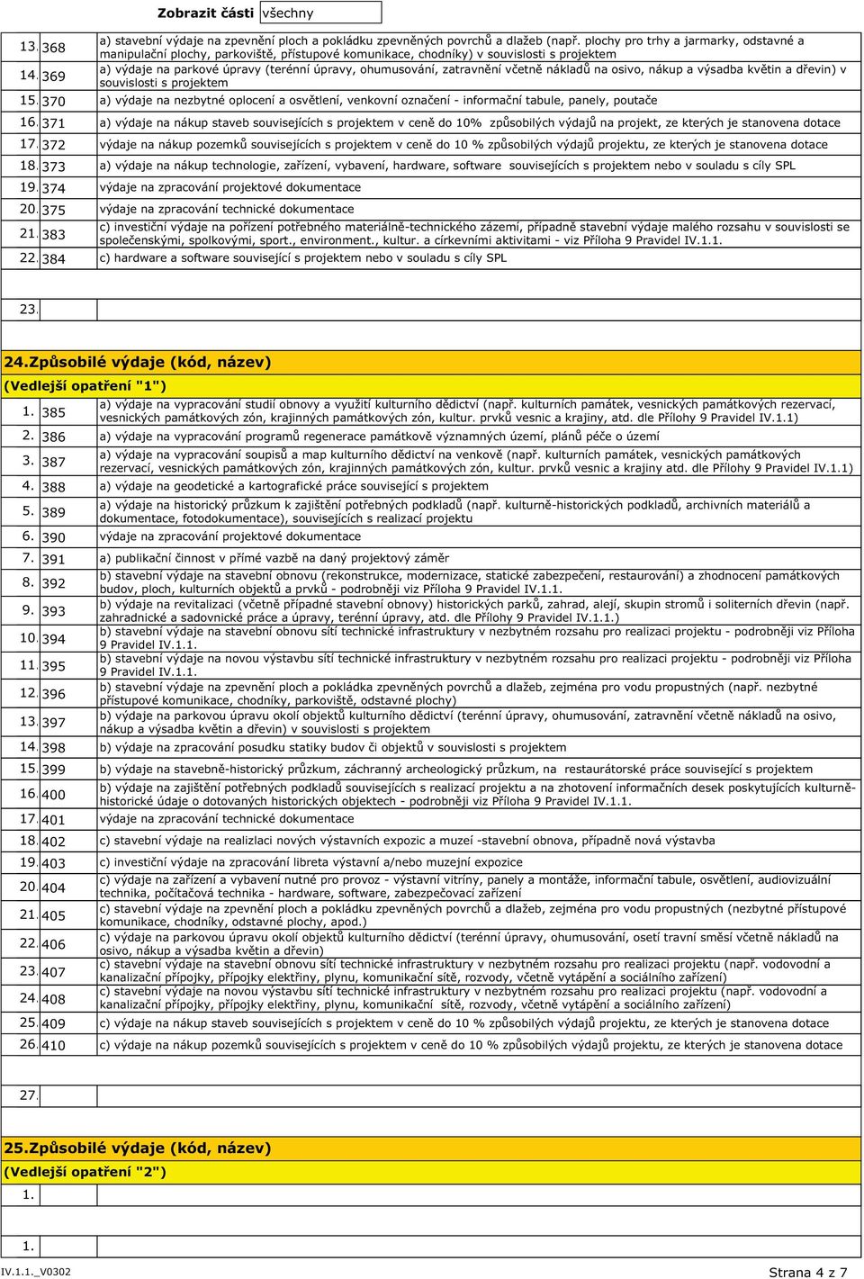 zatravnění včetně nákladů na osivo, nákup a výsadba květin a dřevin) v 1 369 souvislosti s projektem 15.