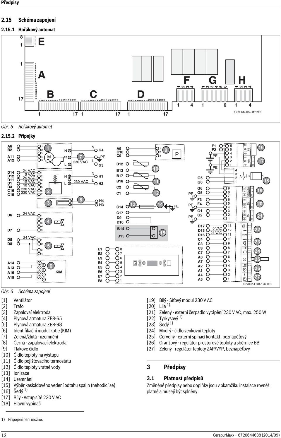 zapalovací elektroda [9] Tlakové čidlo [10] Čidlo teploty na výstupu [11] Čidlo pojišťovacího termostatu [12] Čidlo teploty vratné vody [13] Ionizace [14] Uzemnění [15] Výběr kaskádového vedení