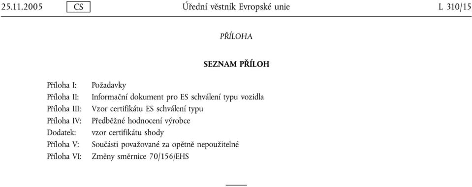 Příloha III: Příloha IV: Dodatek: Příloha V: Příloha VI: Požadavky Informační dokument pro