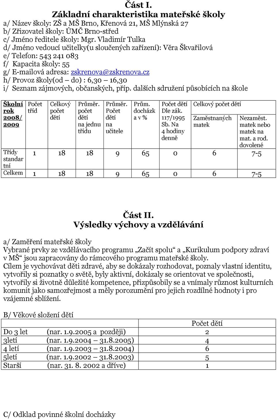 cz h/ Provoz školy(od do) : 6,30 16,30 i/ Seznam zájmových, občanských, příp. dalších sdružení působících na škole Školní rok 2008/ 2009 Třídy standar tní tříd Celkový počet dětí Průměr.