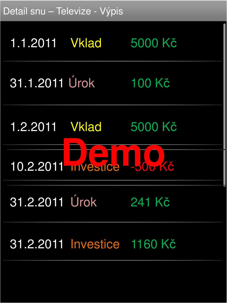 2.2011 Vklad 5000 Kč 10.2.2011 Investice -500 Kč 31.