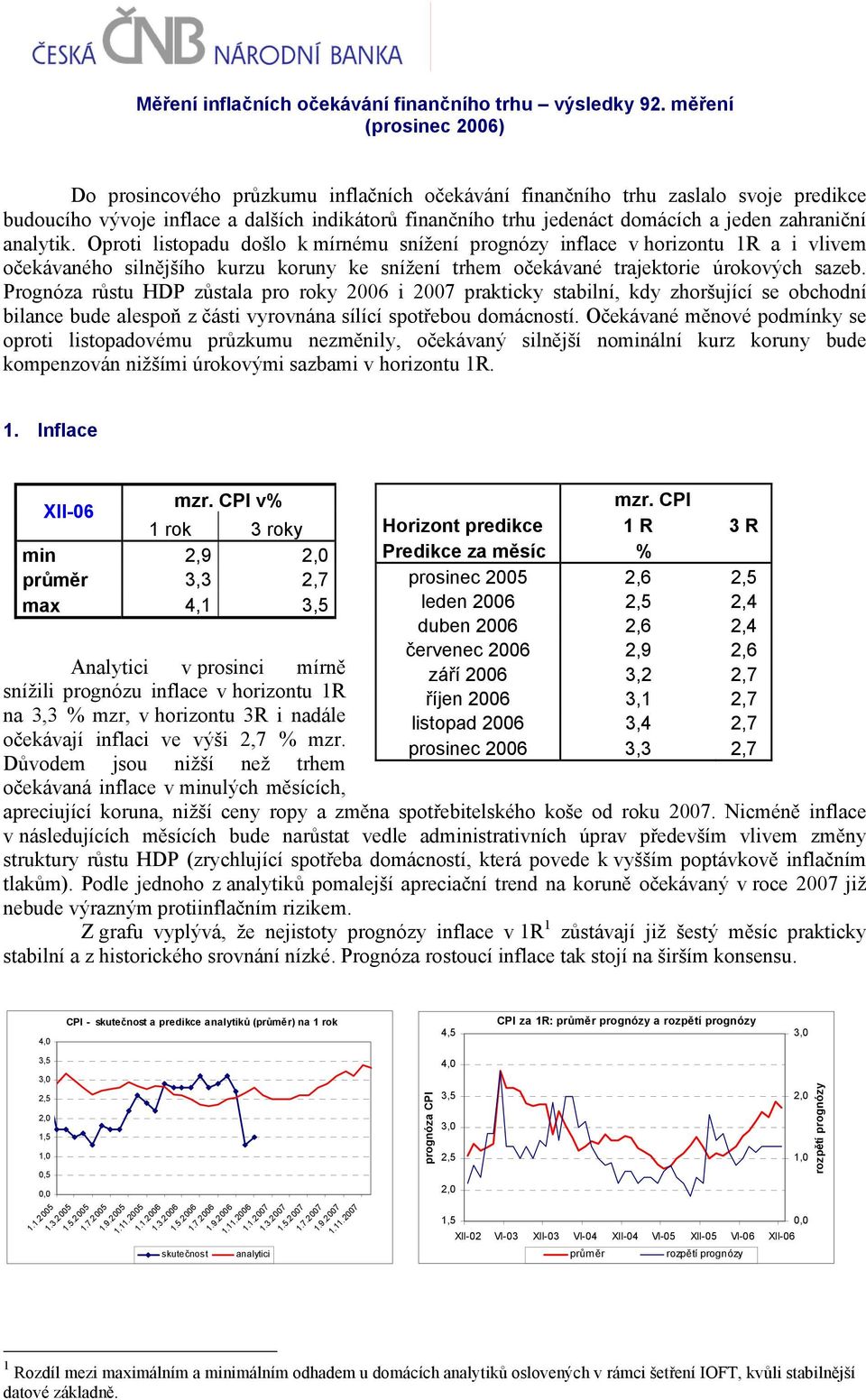 zahraniční analytik. Oproti listopadu došlo k mírnému snížení prognózy inflace v horizontu 1R a i vlivem očekávaného silnějšího kurzu koruny ke snížení trhem očekávané trajektorie úrokových sazeb.