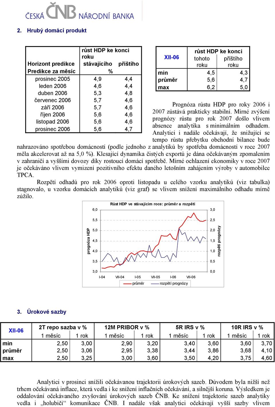 Mírné zvýšení prognózy růstu pro rok 2007 došlo vlivem absence analytika s minimálním odhadem.