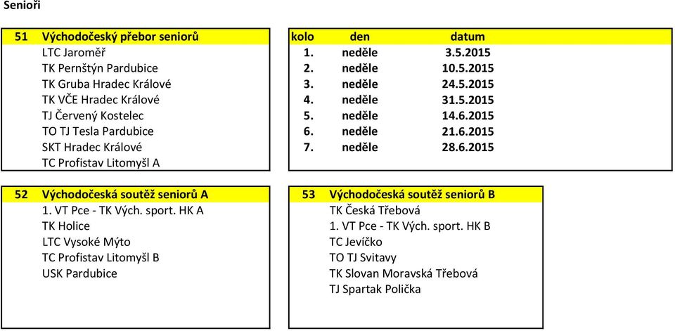 neděle 28.6.2015 48 53 62 71 TC Profistav Litomyšl A 52 Východočeská soutěž seniorů A 53 Východočeská soutěž seniorů B 1. VT Pce TK Vých. sport. HK A TK Česká Třebová TK Holice 1.