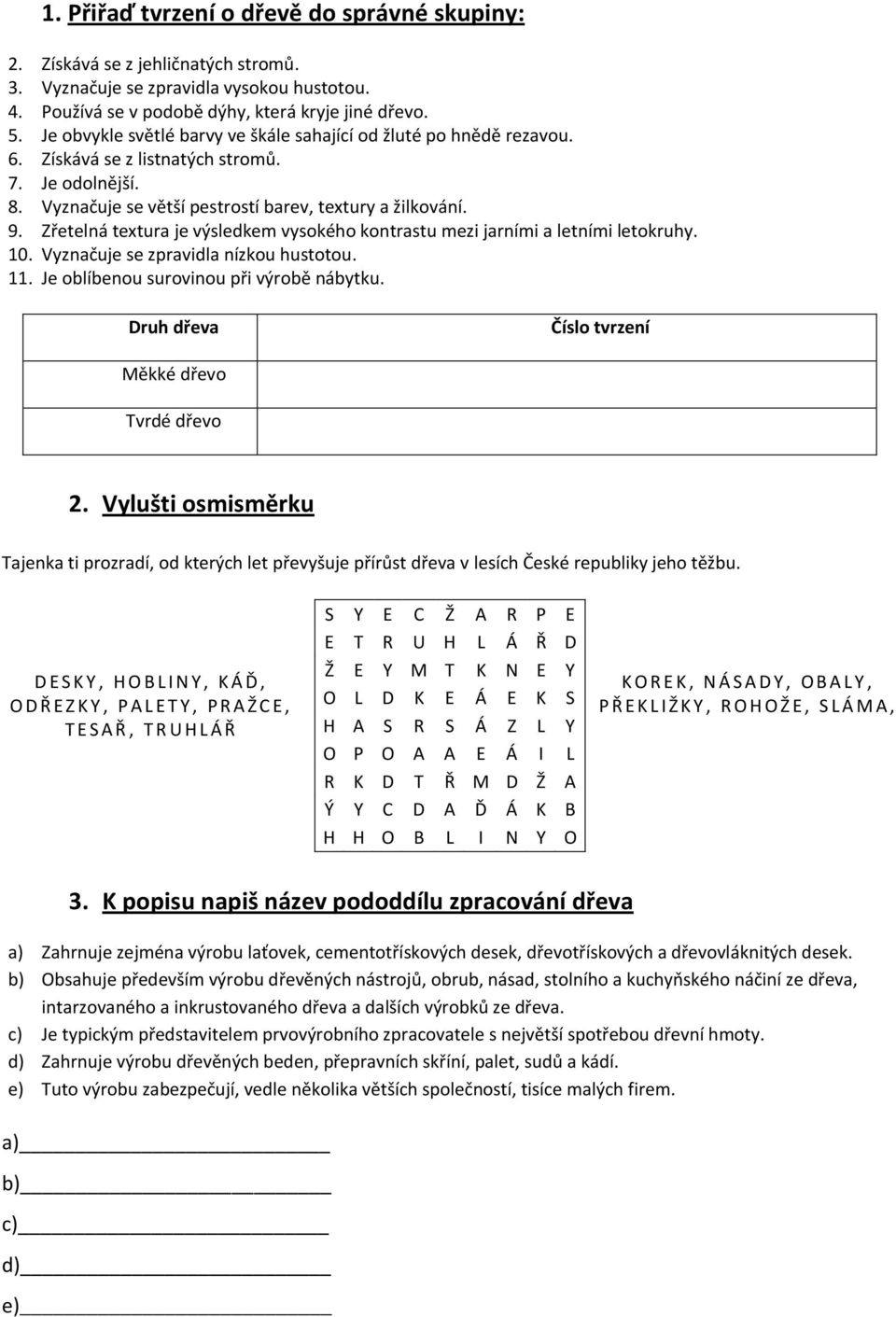 Zřetelná textura je výsledkem vysokého kontrastu mezi jarními a letními letokruhy. 10. Vyznačuje se zpravidla nízkou hustotou. 11. Je oblíbenou surovinou při výrobě nábytku.