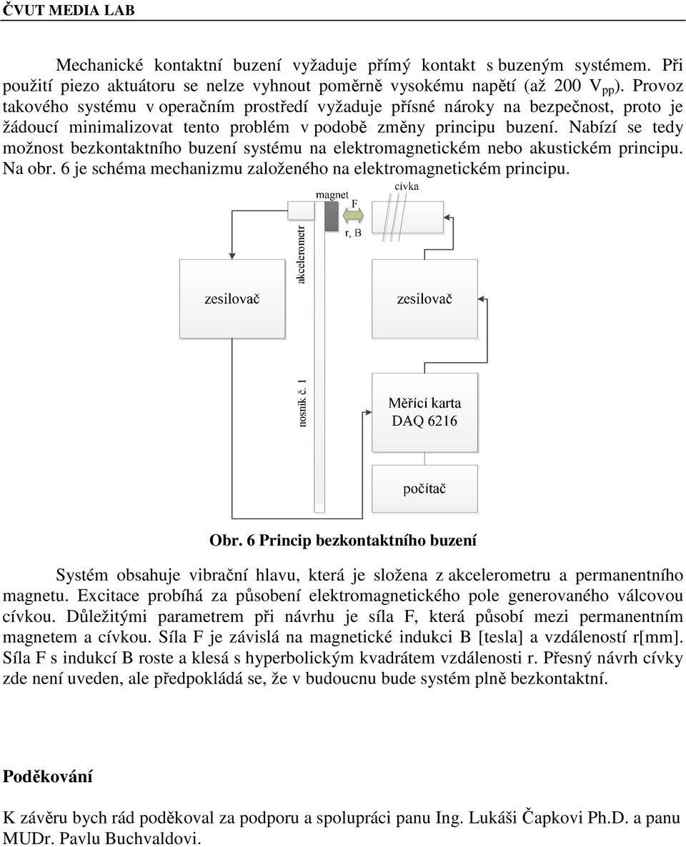 Nabízí se tedy možnost bezkontaktního buzení systému na elektromagnetickém nebo akustickém principu. Na obr. 6 je schéma mechanizmu založeného na elektromagnetickém principu. nosník č.