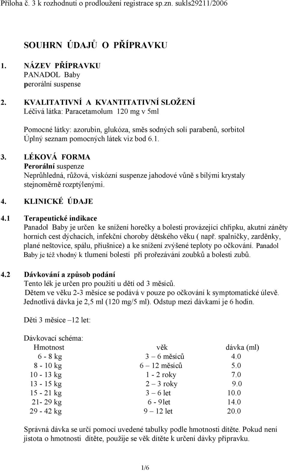 LÉKOVÁ FORMA Perorální suspenze Neprůhledná, růžová, viskózní suspenze jahodové vůně s bílými krystaly stejnoměrně rozptýlenými. 4. KLINICKÉ ÚDAJE 4.