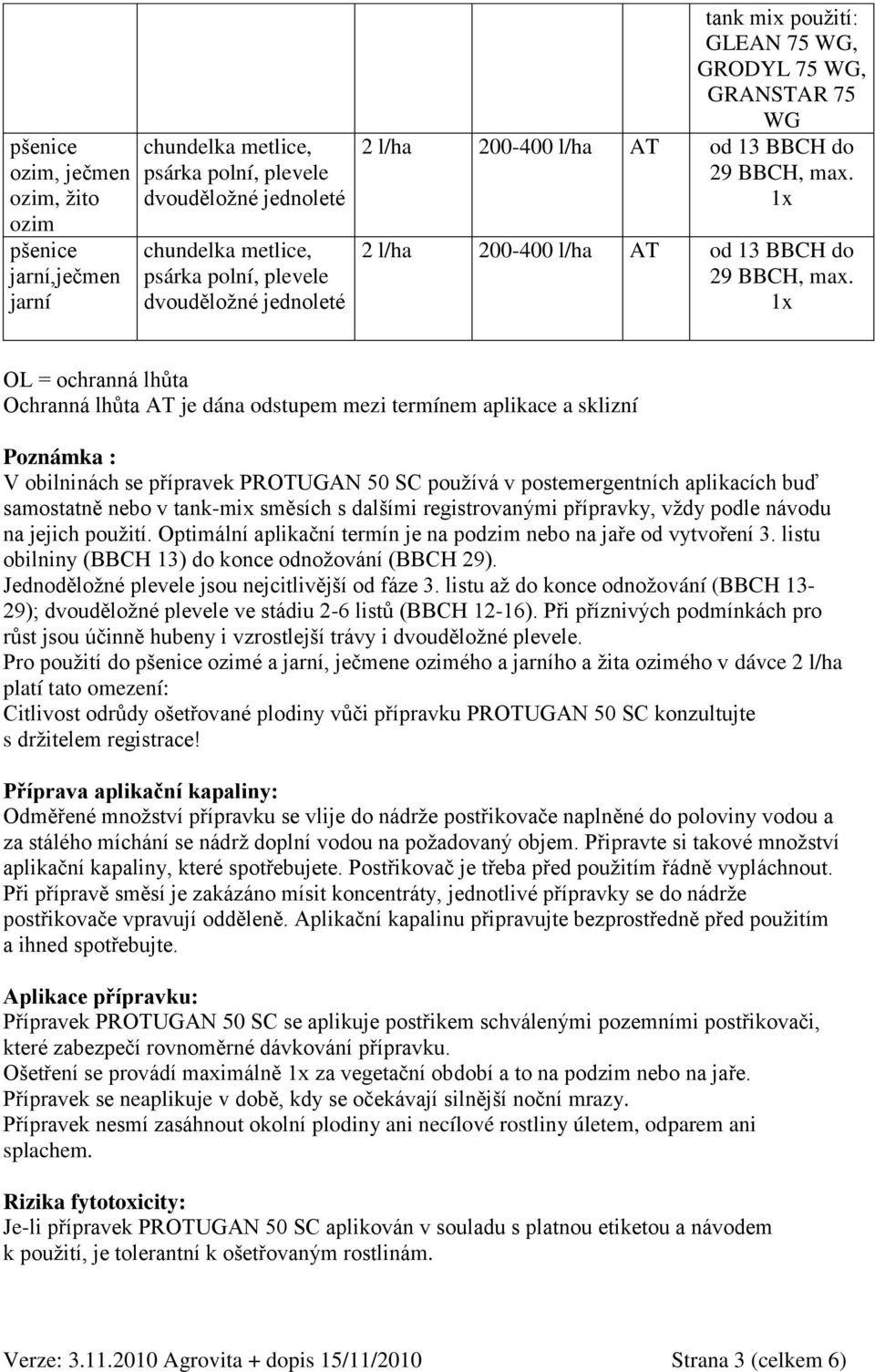 1x OL = ochranná lhůta Ochranná lhůta AT je dána odstupem mezi termínem aplikace a sklizní Poznámka : V obilninách se přípravek PROTUGAN 50 SC používá v postemergentních aplikacích buď samostatně