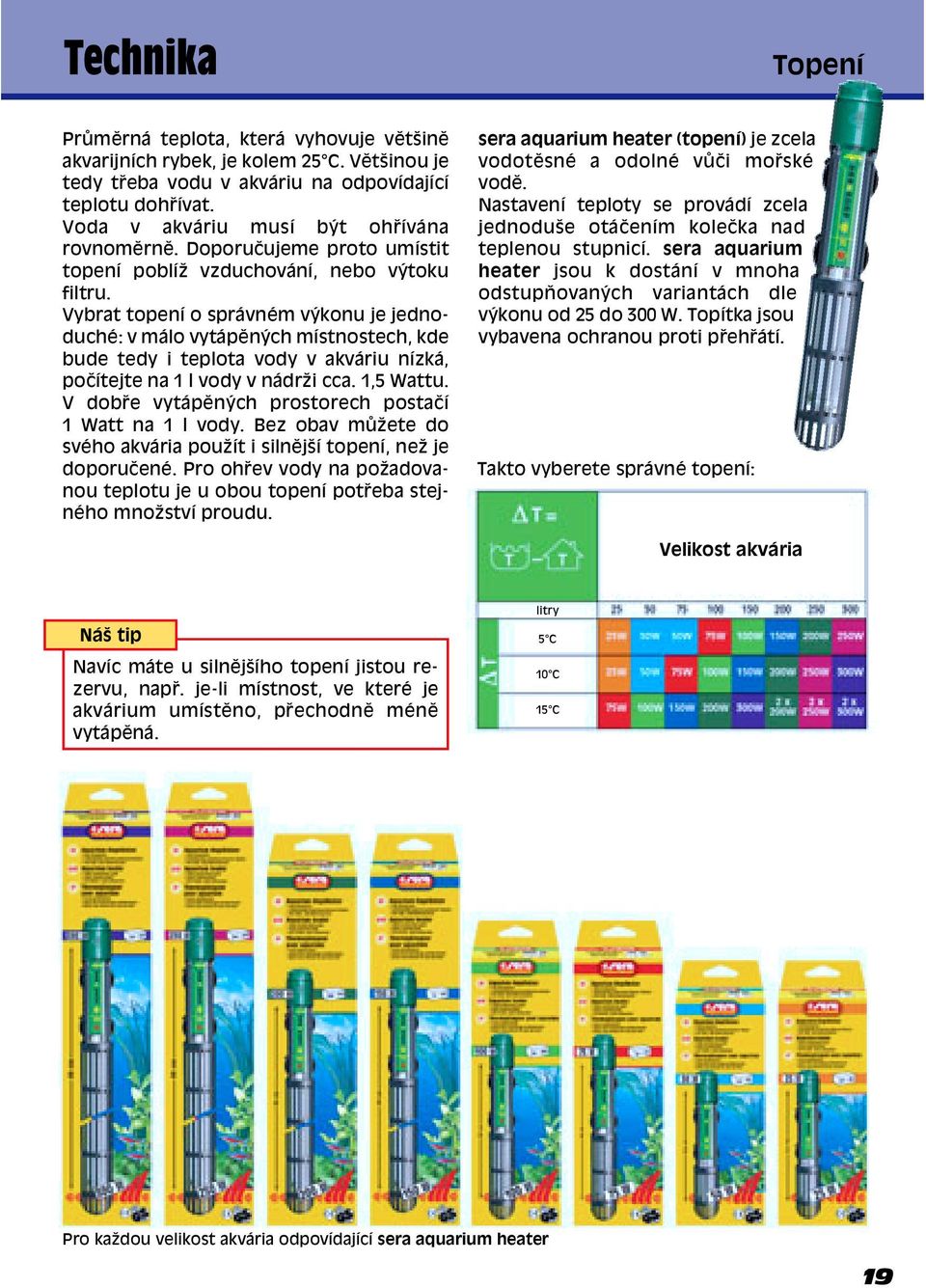 Vybrat topení o správnèm v konu je jednoduchè: v málo vytápïn ch místnostech, kde bude tedy i teplota vody v akváriu nízká, poëítejte na 1 l vody v nádrûi cca. 1,5 Wattu.