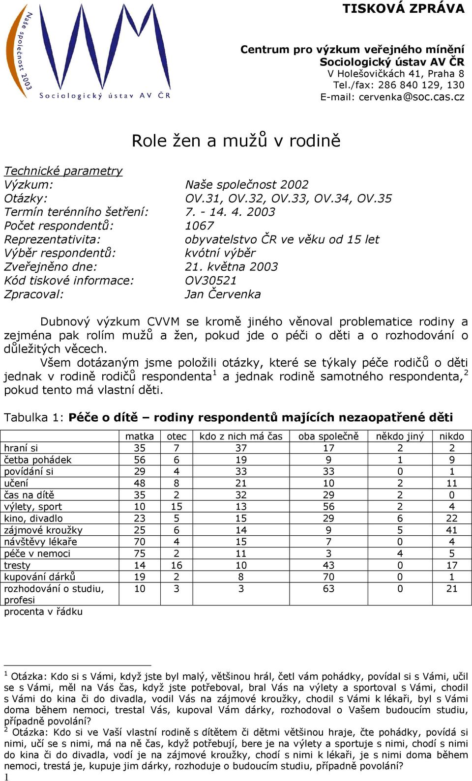 2003 Počet respondentů: 1067 Reprezentativita: obyvatelstvo ČR ve věku od 15 let Výběr respondentů: kvótní výběr Zveřejněno dne: 21.