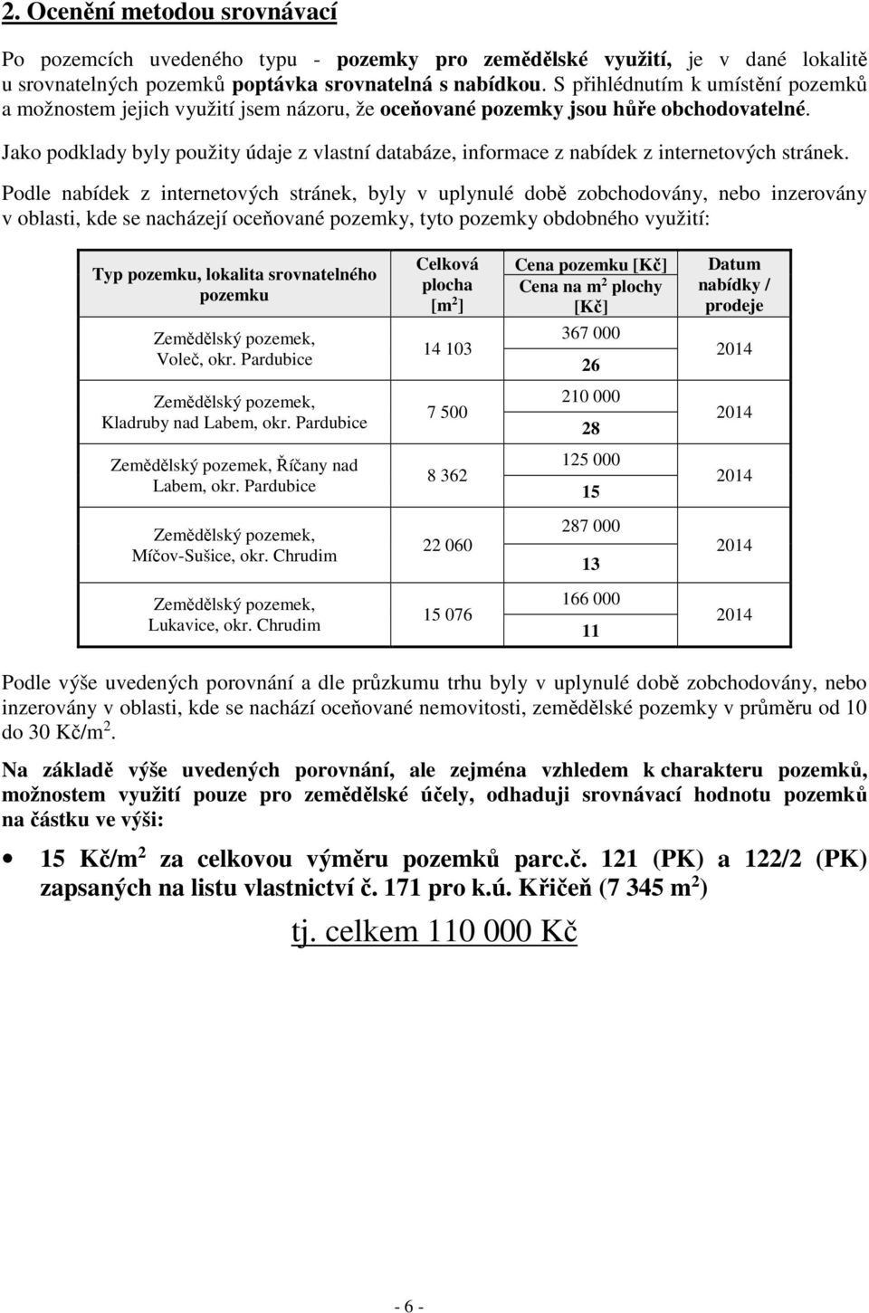 Jako podklady byly použity údaje z vlastní databáze, informace z nabídek z internetových stránek.