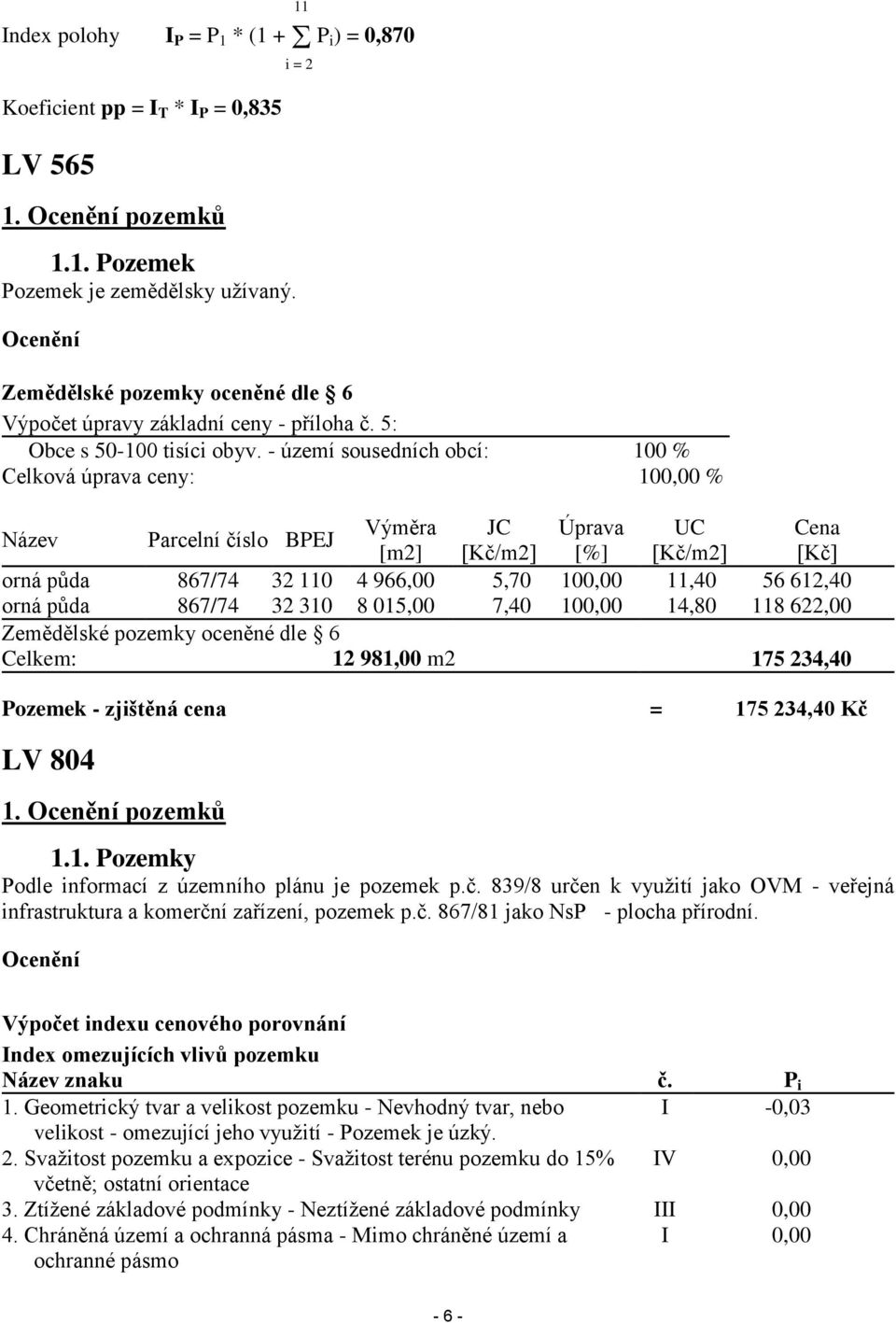 - území sousedních obcí: 100 % Celková úprava ceny: 100,00 % Název Parcelní číslo BPEJ Výměra JC Úprava UC Cena [m2] [Kč/m2] [%] [Kč/m2] [Kč] orná půda 867/74 32 110 4 966,00 5,70 100,00 11,40 56