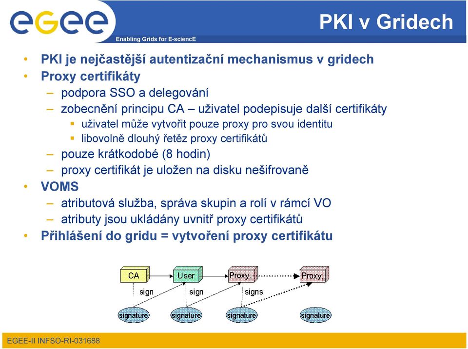 řetěz proxy certifikátů pouze krátkodobé (8 hodin) proxy certifikát je uložen na disku nešifrovaně VOMS atributová služba,
