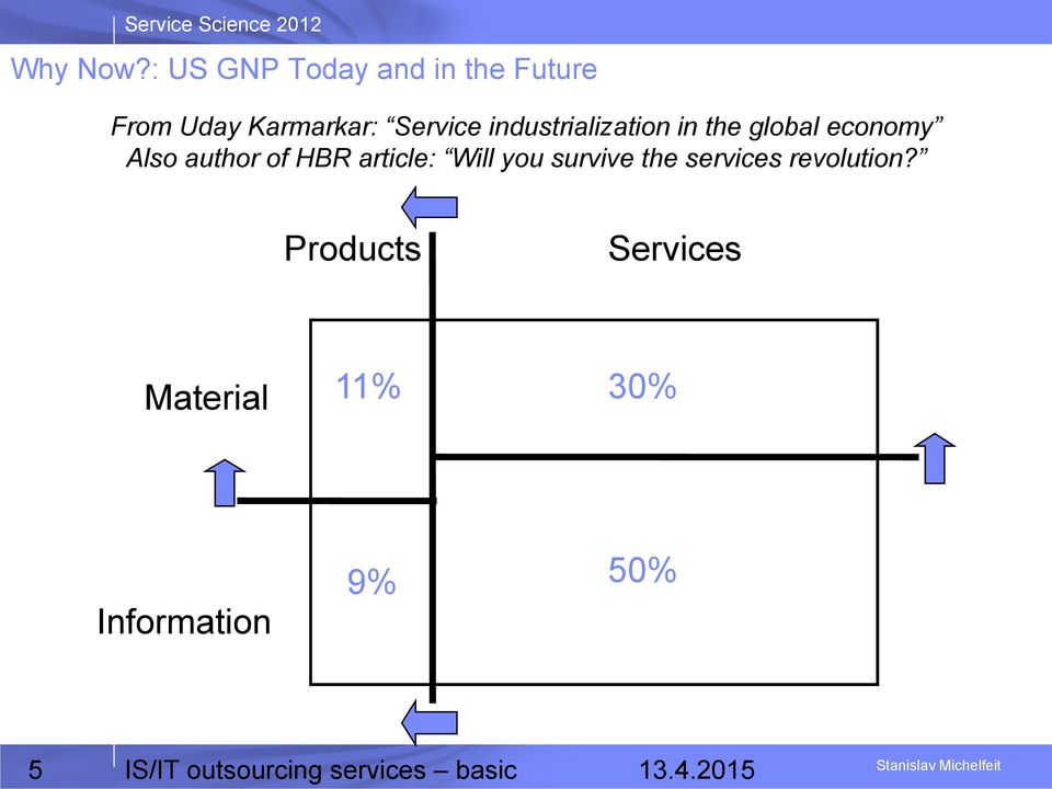 industrialization in the global economy Also author of HBR article: