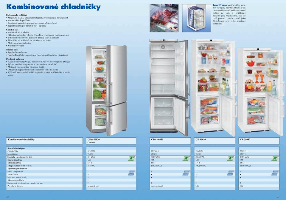 ovoce/zeleninu Vnitřní osvětlení Systé SartFreeze Systé FrostSafe s dokola uzavřenýi, průhlednýi zásuvkai traktivní SwingDesign, u odelů CPes 4630 SwingLine-Design Tyčová adla s integrovanou