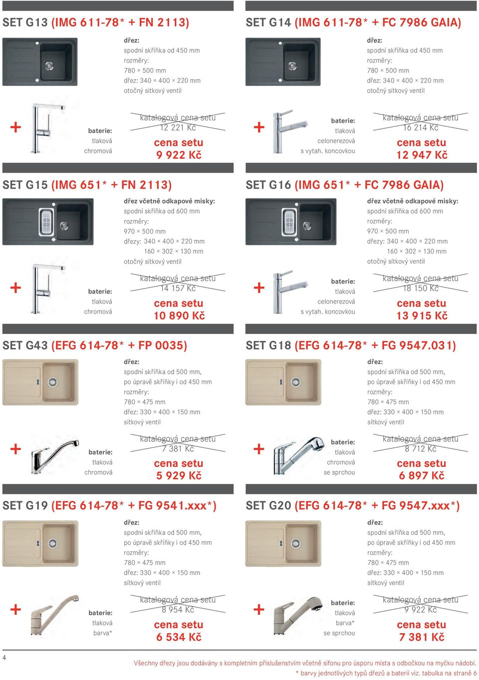 xxx*) barva* dřez včetně odkapové misky: 970 500 mm dřezy: 340 400 220 mm 160 302 130 mm otočný katalogová 14 157 Kč 10 890 Kč po úpravě skříňky i od 450 mm 780 475 mm 330 400 150 mm katalogová 7 381