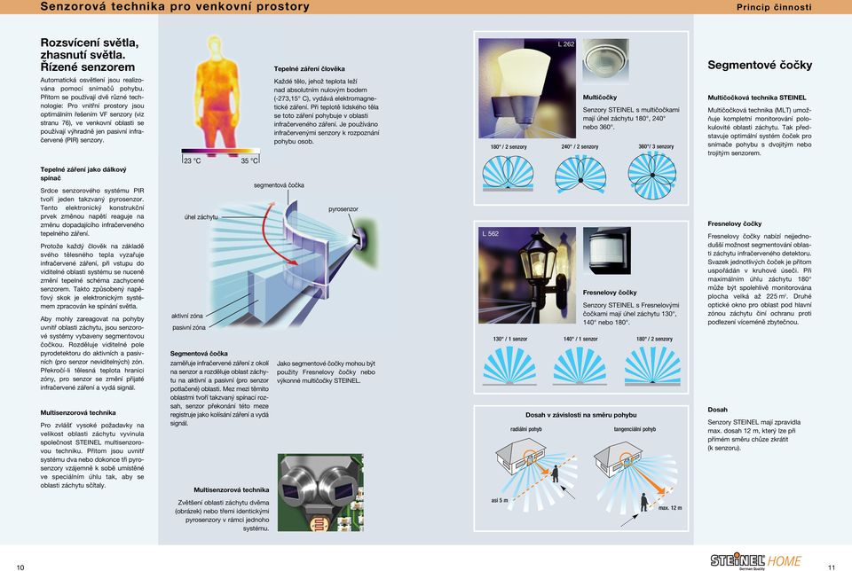 Přitom se používají dvě různé technologie: Pro vnitřní prostory jsou optimálním řešením VF senzory (viz stranu 76), ve venkovní oblasti se používají výhradně jen pasivní infračervené (PIR) senzory.