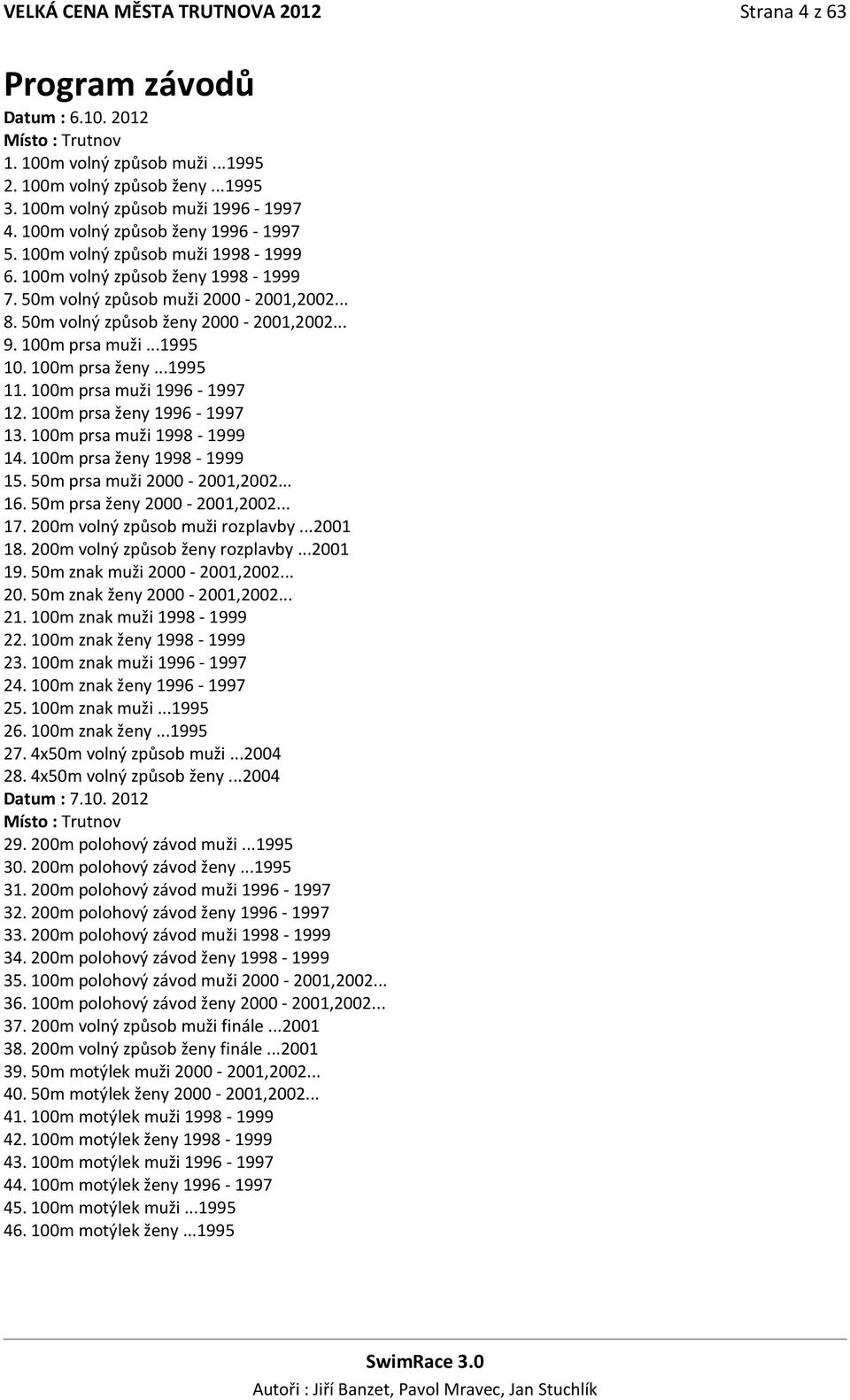 100m prsa muži...1995 10. 100m prsa ženy...1995 11. 100m prsa muži 1996-1997 12. 100m prsa ženy 1996-1997 13. 100m prsa muži 1998-1999 14. 100m prsa ženy 1998-1999 15. 50m prsa muži 2000-2001,2002.